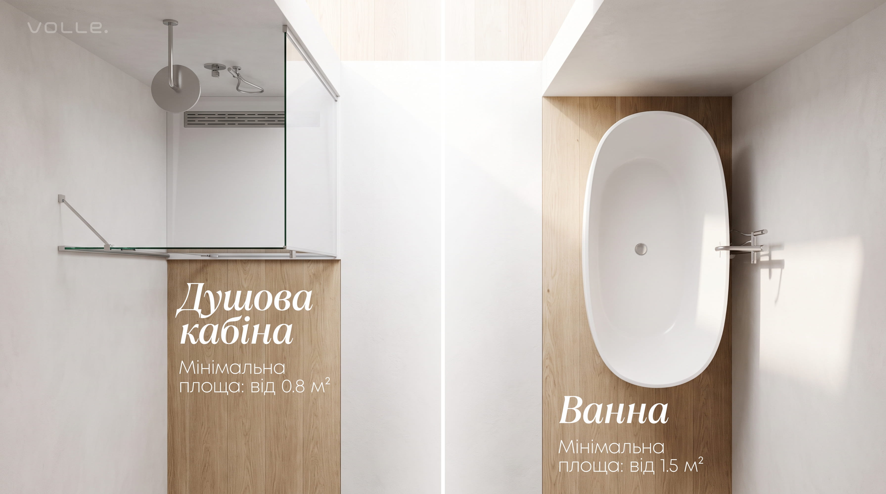 Інфографіка: мінімальна площа для ванни (від 1.5 кв.м) та душової кабіни (від 0.8 кв.м)